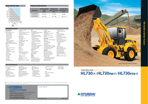 Cargadoras de ruedas Hyundai HL 730-7