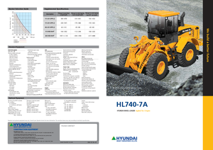Cargadoras de ruedas Hyundai HL 740-7 A