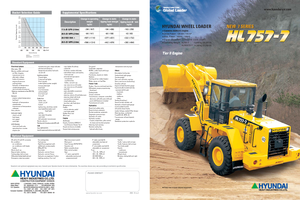 Cargadoras de ruedas Hyundai HL 757-7