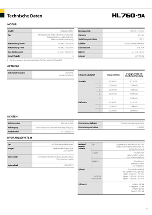 Cargadoras de ruedas Hyundai HL 760-9 A
