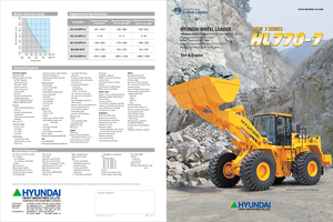 Cargadoras de ruedas Hyundai HL 770-7