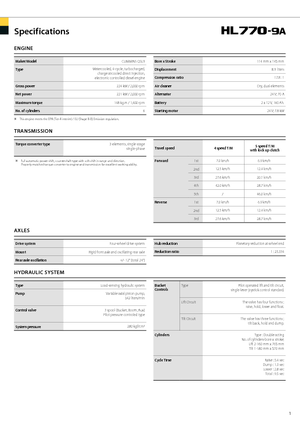 Cargadoras de ruedas Hyundai HL 770-9 A