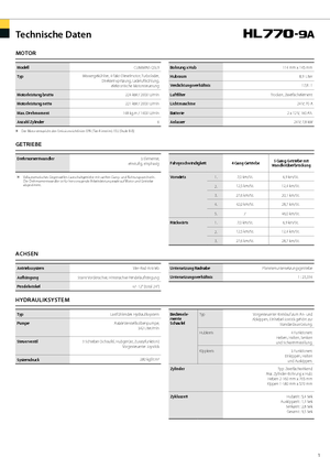 Cargadoras de ruedas Hyundai HL 770-9 A