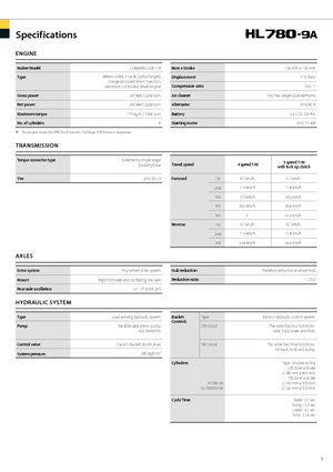 Cargadoras de ruedas Hyundai HL 780-9 A