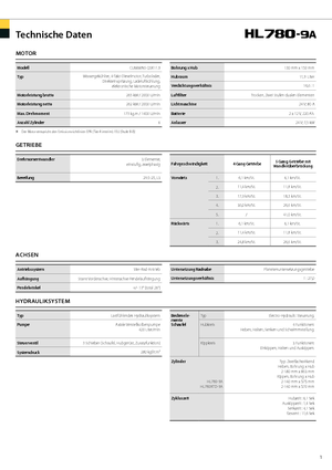 Cargadoras de ruedas Hyundai HL 780-9 A