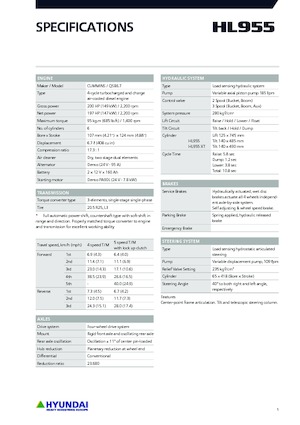 Cargadoras de ruedas Hyundai HL955