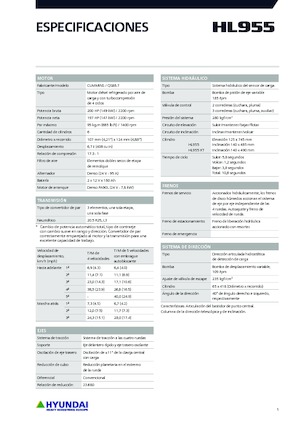 Cargadoras de ruedas Hyundai HL955