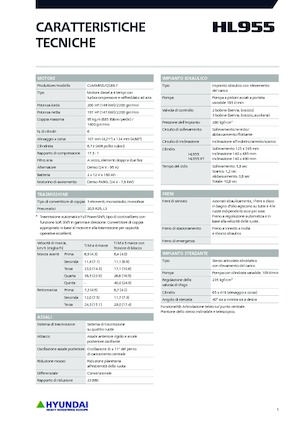 Cargadoras de ruedas Hyundai HL955