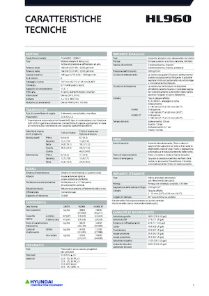 Cargadoras de ruedas Hyundai HL960