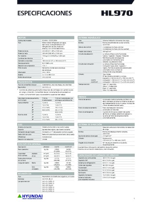 Cargadoras de ruedas Hyundai HL970
