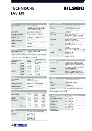 Cargadoras de ruedas Hyundai HL980XT