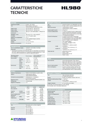 Cargadoras de ruedas Hyundai HL980XT