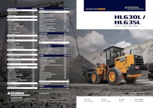 Cargadoras de ruedas Hyundai HL630L