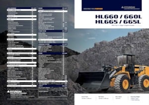 Cargadoras de ruedas Hyundai HL660L