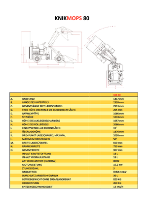 Cargadoras de ruedas Gebr. Geens KM80
