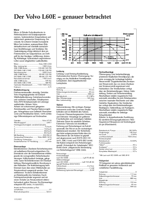 Cargadoras de ruedas Volvo L 60 E