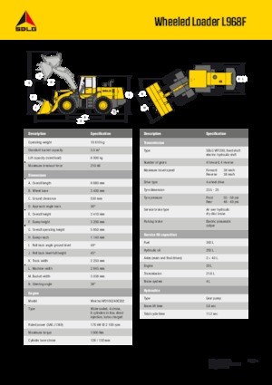 Cargadoras de ruedas SDLG L968F