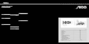 Cargadoras de ruedas Hitachi LX 300