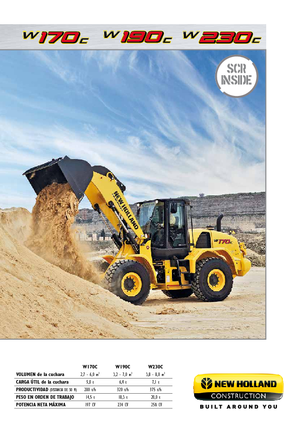 Cargadoras de ruedas New Holland W 170 TC