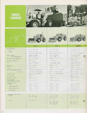 Cargadoras de ruedas Komatsu W 260-1