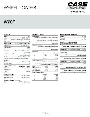 Cargadoras de ruedas Case W20F