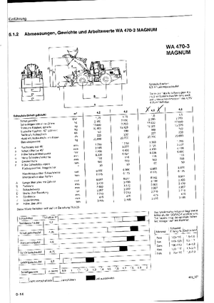 Cargadoras de ruedas Komatsu WA470-3 Magnum active