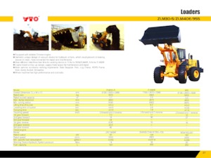 Cargadoras de ruedas YTO 955