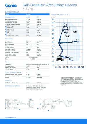 Plataformas articuladas de ruedas Genie Z™-45 XC