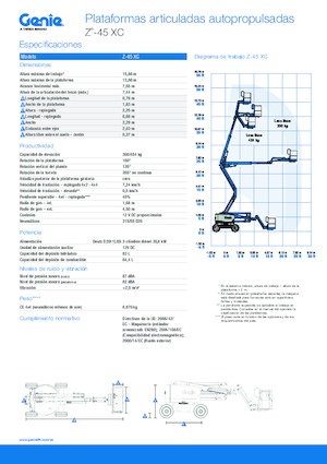 Plataformas articuladas de ruedas Genie Z™-45 XC