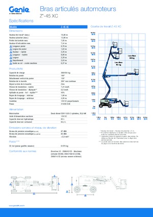 Plataformas articuladas de ruedas Genie Z™-45 XC