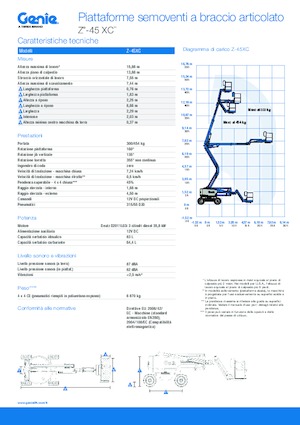 Plataformas articuladas de ruedas Genie Z™-45 XC