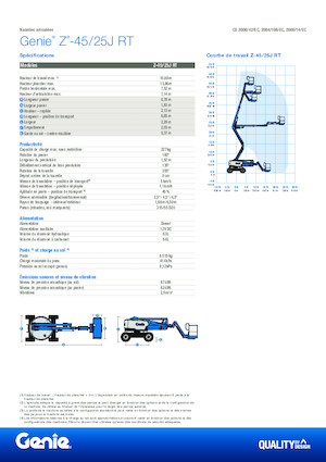 Plataformas articuladas de ruedas Genie Z-45/25J RT