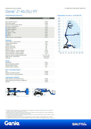 Plataformas articuladas de ruedas Genie Z-45/25J RT