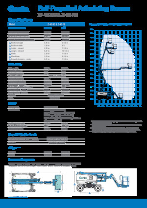 Plataformas articuladas de ruedas Genie Z-45 FE