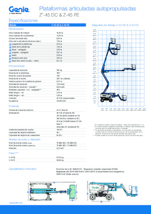 Plataformas articuladas de ruedas Genie Z-45 FE