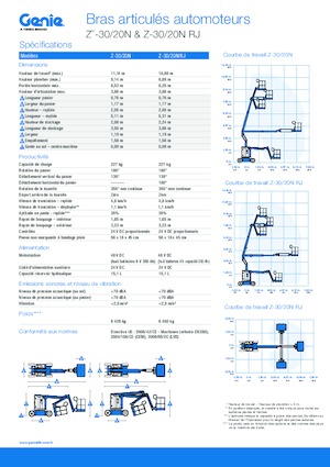 Plataformas articuladas de ruedas Genie Z-30/20N RJ