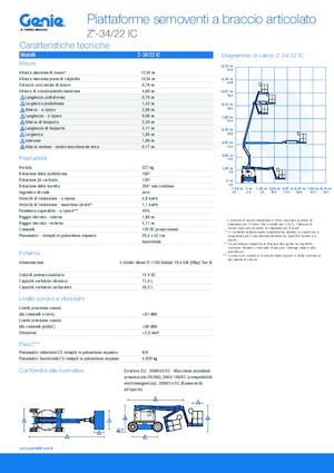 Plataformas articuladas de ruedas Genie Z-34/22 IC