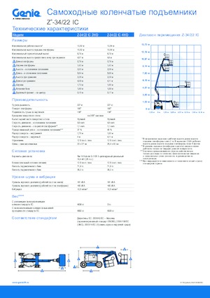 Plataformas articuladas de ruedas Genie Z-34/22 IC