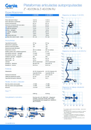Plataformas articuladas de ruedas Genie Z-40/23N
