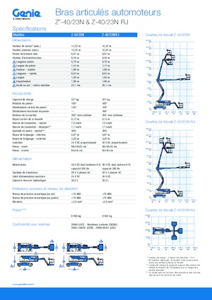 Plataformas articuladas de ruedas Genie Z-40/23N