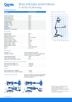 Plataformas articuladas de ruedas Genie Z-45/25J Bi-Energy