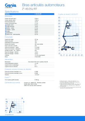 Plataformas articuladas de ruedas Genie Z-45/25J RT