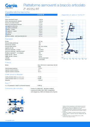 Plataformas articuladas de ruedas Genie Z-45/25J RT