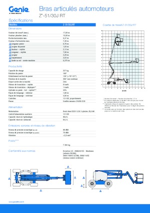 Plataformas articuladas de ruedas Genie Z51/30J RT
