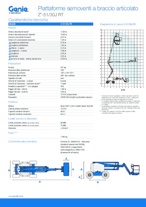 Plataformas articuladas de ruedas Genie Z51/30J RT