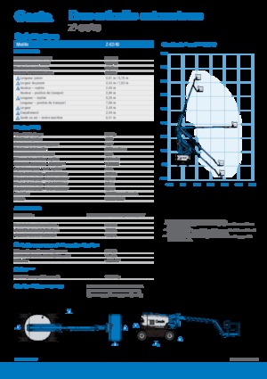 Plataformas articuladas de ruedas Genie Z-62/40