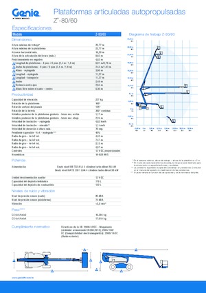 Plataformas articuladas de ruedas Genie Z-80/60