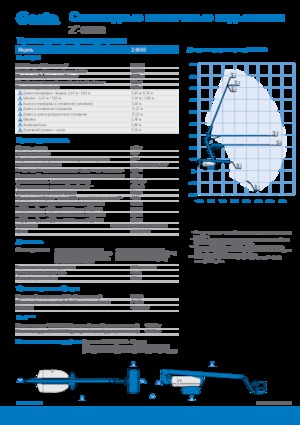 Plataformas articuladas de ruedas Genie Z-80/60
