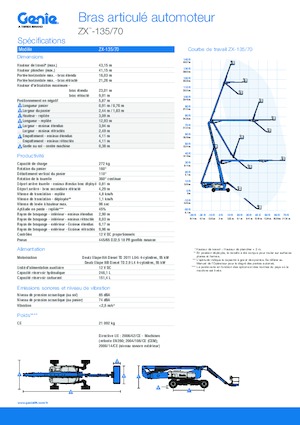 Plataformas articuladas de ruedas Genie ZX-135/70
