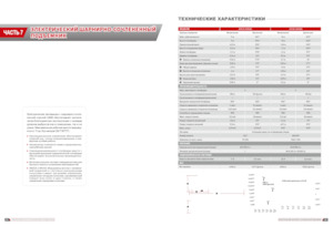 Plataformas articuladas de ruedas LGMG  AR11J